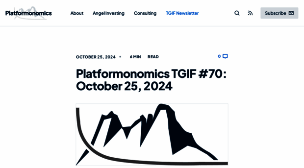 platformonomics.com