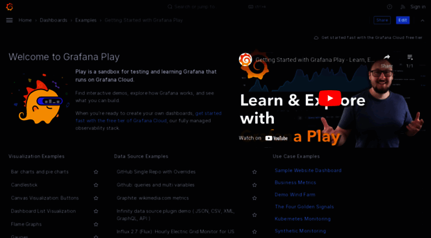 play.grafana.org