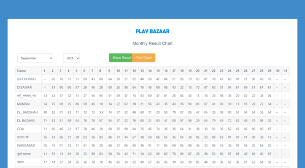 playbazar.ind.in