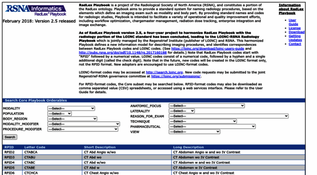 playbook.radlex.org