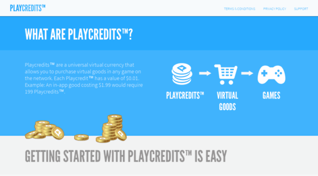 playcredits.com