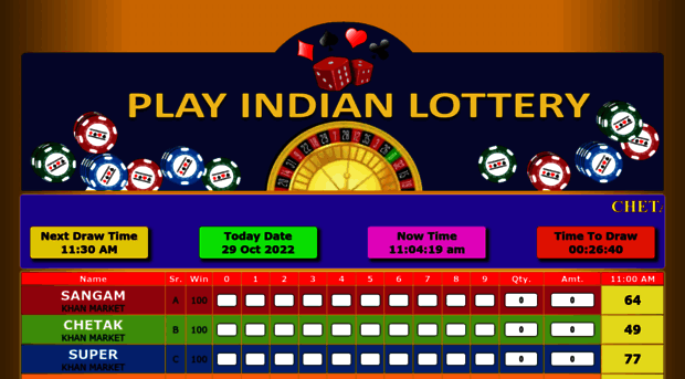 playindianlottery.com