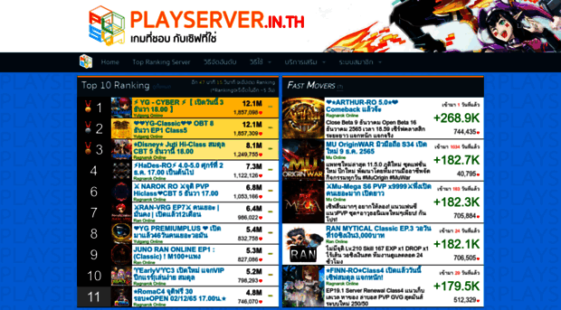 playserver.in.th