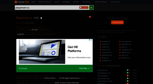 playsmart.ru.hypestat.com