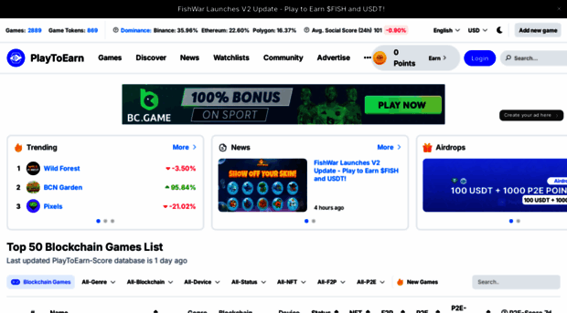 playtoearn.net