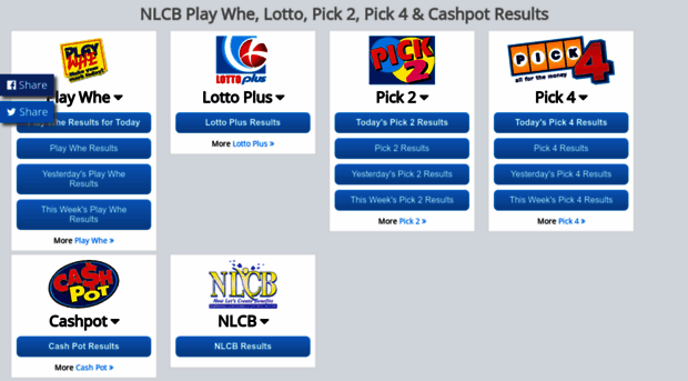 lotto results nlcb