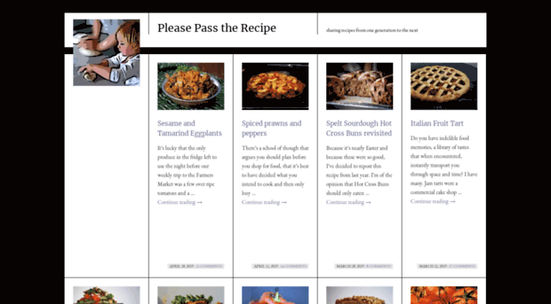 pleasepasstherecipe.wordpress.com