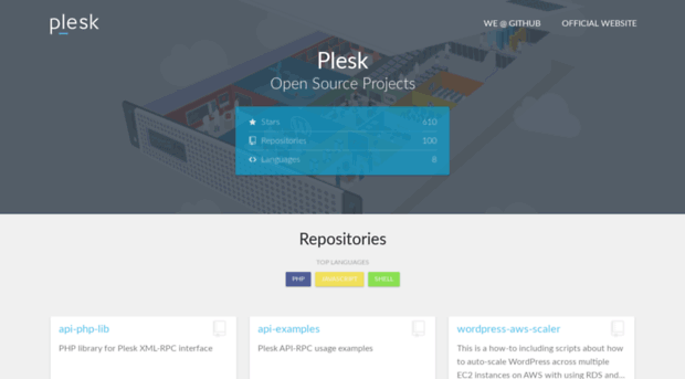 plesk.github.io