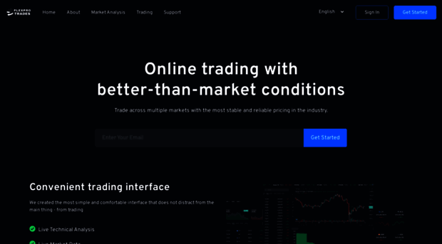 plexprotrades.com