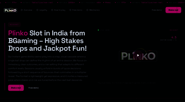 plinkoslot-in.com