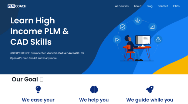 plmcoach.com