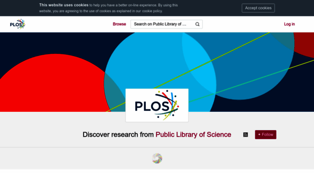 plos.figshare.com