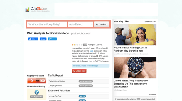 plrviralvideos.com.cutestat.com