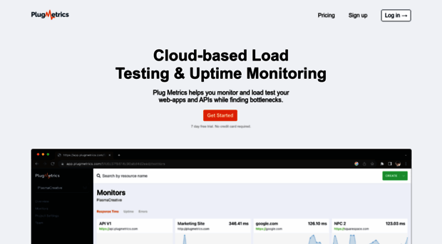 plugmetrics.com