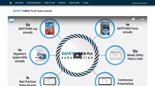 plus.safety4sea.com