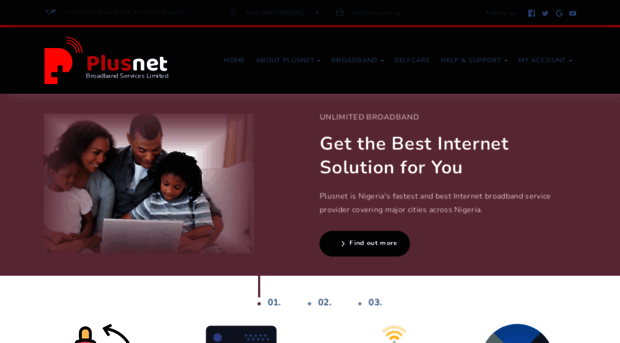 plusnet.ng