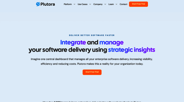 plutora.com