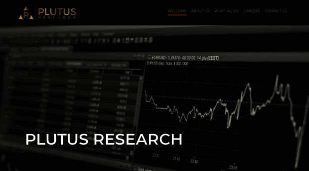 plutusresearch.com