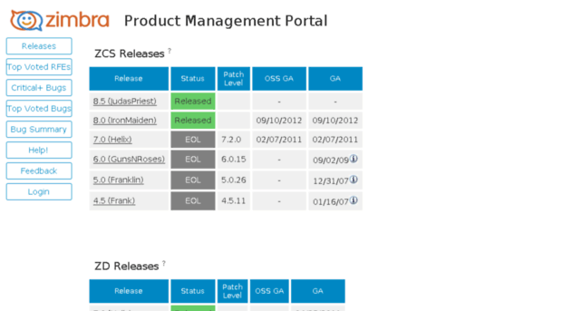 pm.zimbra.com