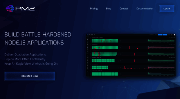 pm2.io