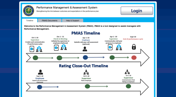 pmas.faa.gov