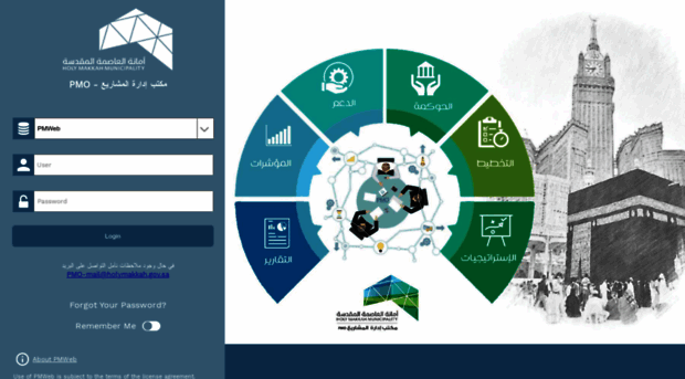 pmo.holymakkah.gov.sa