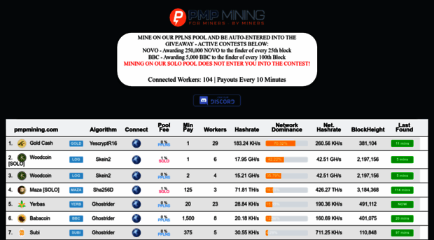 pmpmining.com