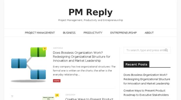 pmreply.com