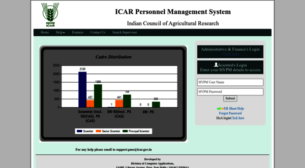 pms.icar.gov.in