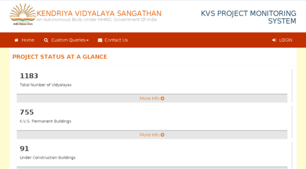 pms.kvsangathan.org.in
