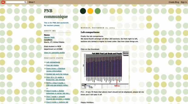 pnb264.blogspot.com