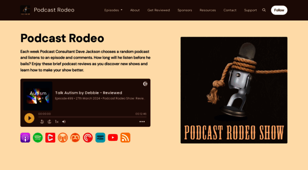 podcastrodeoshow.com