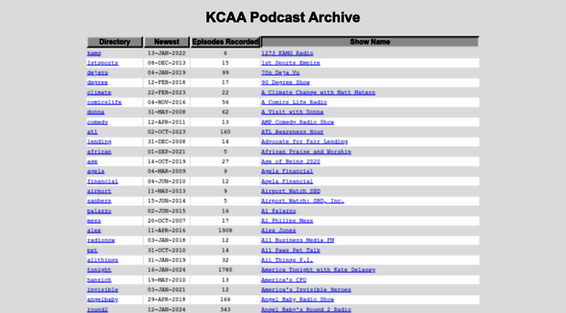 podcasts.kcaastreaming.com