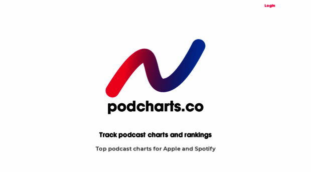 podcharts.co