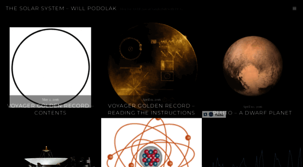 podolakvandysolarsystem.wordpress.com