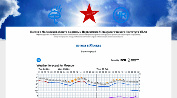 pogoda-moscow.ru