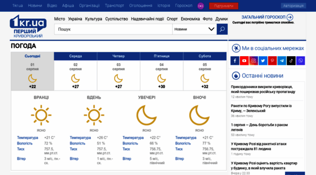 pogoda.1kr.ua