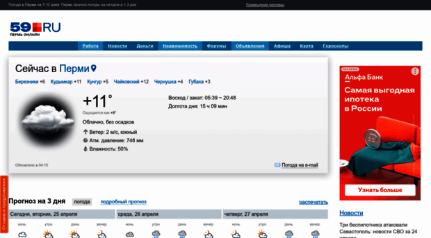 pogoda.59.ru