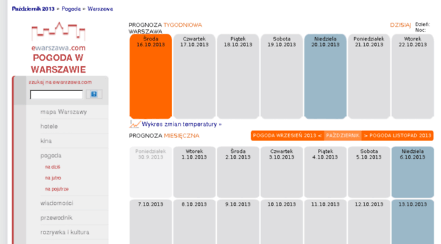 pogoda.ewarszawa.com