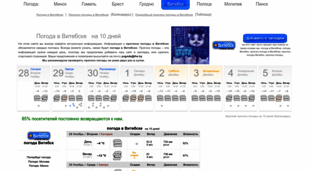 Pogoda by на 6 дней в минске. Погода в Витебске на неделю. Погода в Витебске на 10.