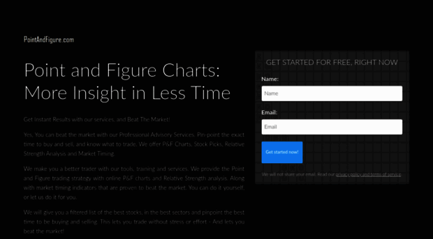 pointandfigure.com