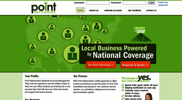 pointnationwide.com