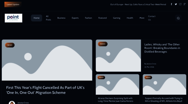 pointsimpleblog.uk