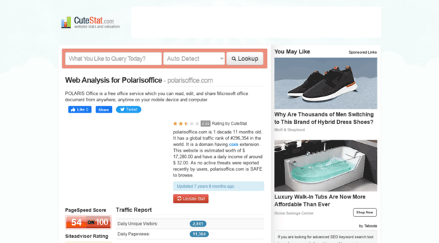 polarisoffice.com.cutestat.com