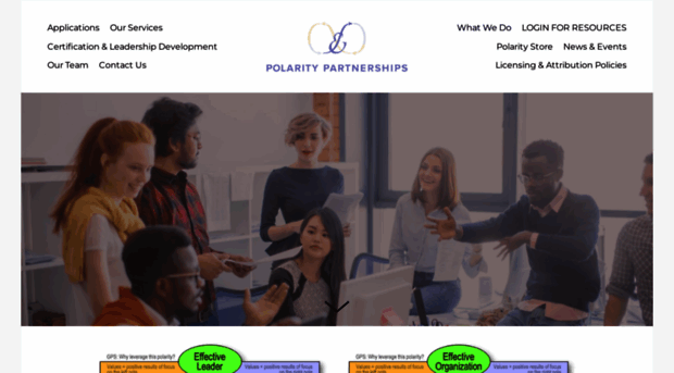 polaritymanagement.com