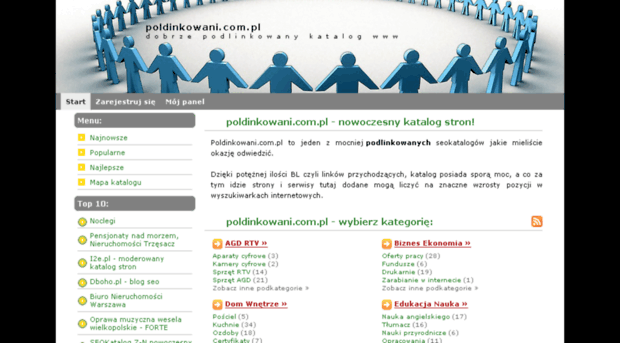 poldinkowani.com.pl