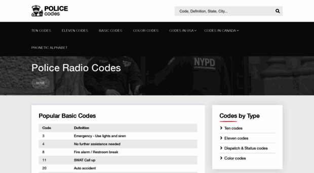 police-codes.com