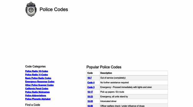 policecodes.net