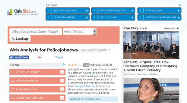 policejobnews.in.cutestat.com