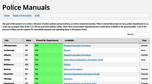 policemanuals.neocities.org